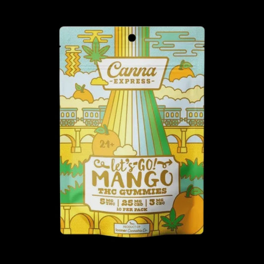 Looner 5mg THC Gummies